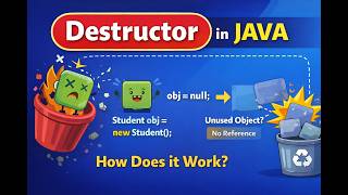 Destructor in Java Explained | Does Java Really Have a Destructor? | Garbage Collection