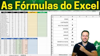 As Fórmulas mais Importantes do Excel com Exemplos Reais | Planilha p/ Download