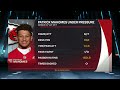 kansas city chiefs secure no. 1 seed for afc playoffs on christmas pro football talk nfl on nbc