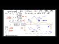 pmi 구매관리자지수 그것이 알고 싶다