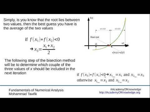 Numerical Analysis - Bracketing Methods: 01 Bisection Method - YouTube