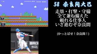 北海道日本ハムファイターズ・奈良間大己選手新応援歌(奈良原浩、谷内亮太流用)【スーパーマリオメーカー2】