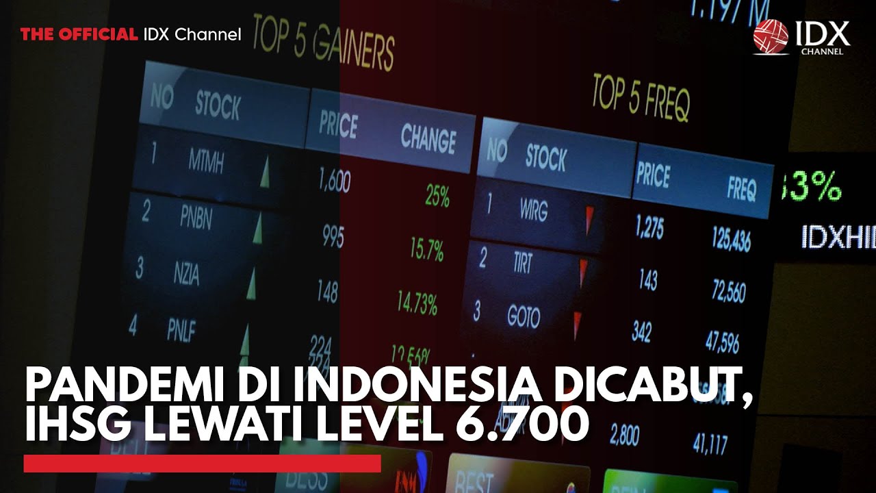 Pandemi Di Indonesia Dicabut, IHSG Lewati Level 6.700 | IDX CHANNEL ...