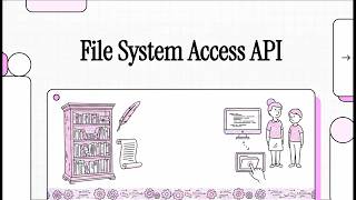 JavaScript and the File System Access API