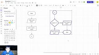 Intro to Programming (Context, Flowchart, Pseudocode, IPO Chart, IDE, Java & Python Installation)