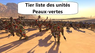 Tier liste peau-verte