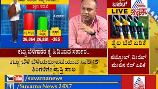 BUDGET LIVE | Part 1 - Manufacture Cluster  In Koppal District To Challenge \