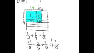 multiplying mixed numbers array and algorithm