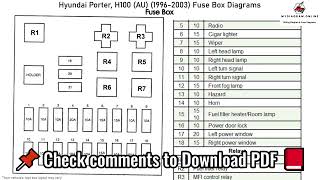 Hyundai Porter, H100 AU; 1996 2003 Fuse Box Diag