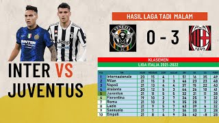 Jadwal Piala Super Italia Inter vs Juventus | Hasil Liga Italia Tadi Malam | Venezia vs Milan