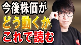 【株式投資】株の需給の読み方。需給を読むにはコレを使う。【テスタ/株デイトレ/初心者/大損/投資/塩漬け/損切り/ナンピン/現物取引/切り抜き】