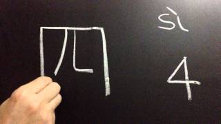 #009. How to write the number 4 in Chinese