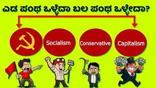 The Differences Between Left-Wing and Right-Wing Socialism and Communism | Kannada