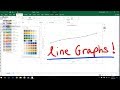 How To Make a Line Graph In Excel - The Simple Way!