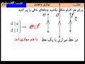 ریاضی سال هشتم . فصل سوم . ریاضی آسان . مدرس مجید صابری