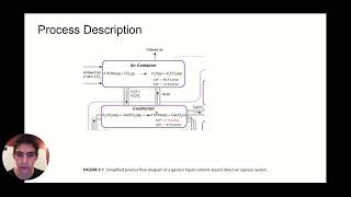 Liquid Solvent Direct Air Capture | Technical Deep Dive