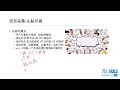 万门大学产品经理入门与实战：4.3信息采集：头脑风暴.mp4