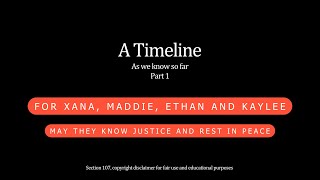 A Timeline Idaho4 Part 1