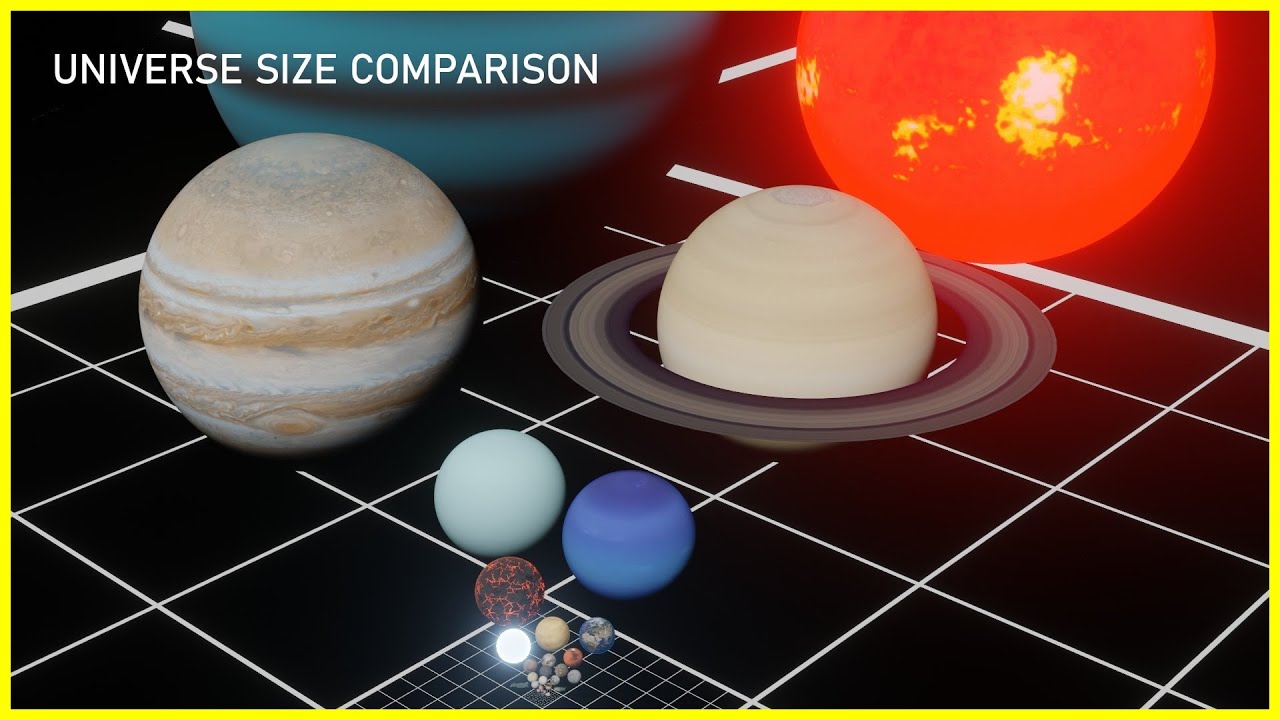 Universe Size Comparison 3d Universe Size Comparison 3d Animation Universe Size Comparison 3d Universe Size Comparison 3d Animation