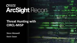 Threat Hunting with CIRCL MISP