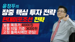 현대미포조선 일봉 GAP목표 40000원 설정 \u0026 11월10일 기준 36300원 고점 돌파시에만 관심 가능