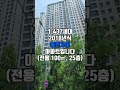 24년 8월 경기도 용인시 수지구 아파트 최대하락 top 3