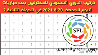 جدول ترتيب الدوري السعودي للمحترفين بعد مباريات اليوم الجمعة  20-8-2021 في الجولة الثانية 2