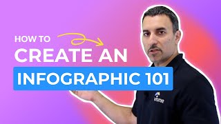 How to Create an Infographic - Part 1: What Makes a Good Infographic?