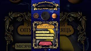 Сьогоднішня місячна фаза | Символ дня | Астрономічний календар