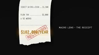 Your Meetings Cost More Than Your AWS Bill (The Receipt)