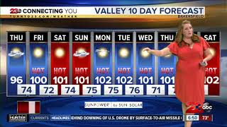 Thursday Morning Forecast 8/22/19