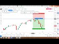 ALL TIME HIGH TRADING STRATEGY IN BANKNIFTY || DEMO CLASSES || KESHAV GUPTA TRADING ||