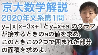 解答速報　大学入試数学解説：京大2020年文系第1問【数学II　面積】