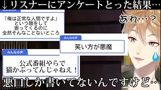 『推しアンケート』なのにリスナーに悪口ばかり書かれる伏見ガク【にじさんじ/切り抜き/伏見ガク/ツイキャス】