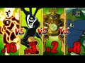 Who's the Most Powerful Alien in Ben 10? | Ranking All 70 Aliens From Weakest to Strongest!