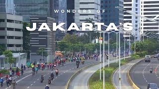 Exploring Jakarta's SCBD: A Walking Tour