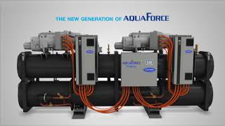 AquaForce® PUREtecTM: a new range of air conditioning and HFO R-1234ze fluid heating