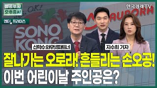 잘나가는 오로라! 흔들리는 손오공!이번 어린이날 주인공은? / 지수희 기자 / 엔터프라이스 / 성공투자 오후증시 / 한국경제TV