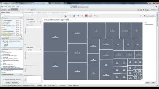 SAP Predictive Analysis Visualization - Tree Map