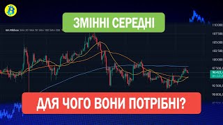 Змінні середні – про що вони і як їх розуміти? | Просте пояснення | Трейдинг для новачків