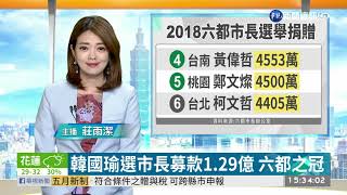 韓國瑜選市長獻金1.29億 六都之冠 | 華視新聞 20190430