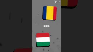 Romania VS Hungary edit#history#subscribe#romania