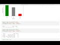 Sentiment Analysis on Comments_training