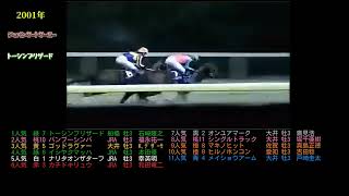 2001年ジャパンダートダービー　トーシンブリザード　#ウマ娘#競馬#競走馬#馬#horse#武豊#大井#地方競馬