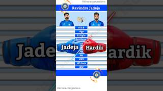 Hardik Pandya vs Ravindra Jadeja Batting Comparison || 127 || #shorts #cricket #dreamcomparison