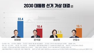 2030 지지..."李 33.4%, 尹 18.4%, 安 19.1%" / YTN