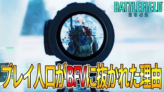 【BF2042】海外で話題のバグ！走ってるプレイヤー Vs 撃ってるプレイヤー　どっちが勝つ！？　#Shorts