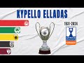 Kypello Elladas All Winners (1931-2024) | Greek Cup