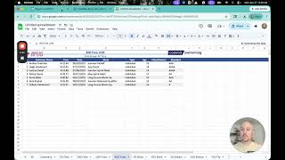 Performance Reports with Deeper Insights and Flexibility