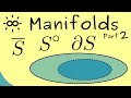 Manifolds 2 | Interior, Exterior, Boundary, Closure